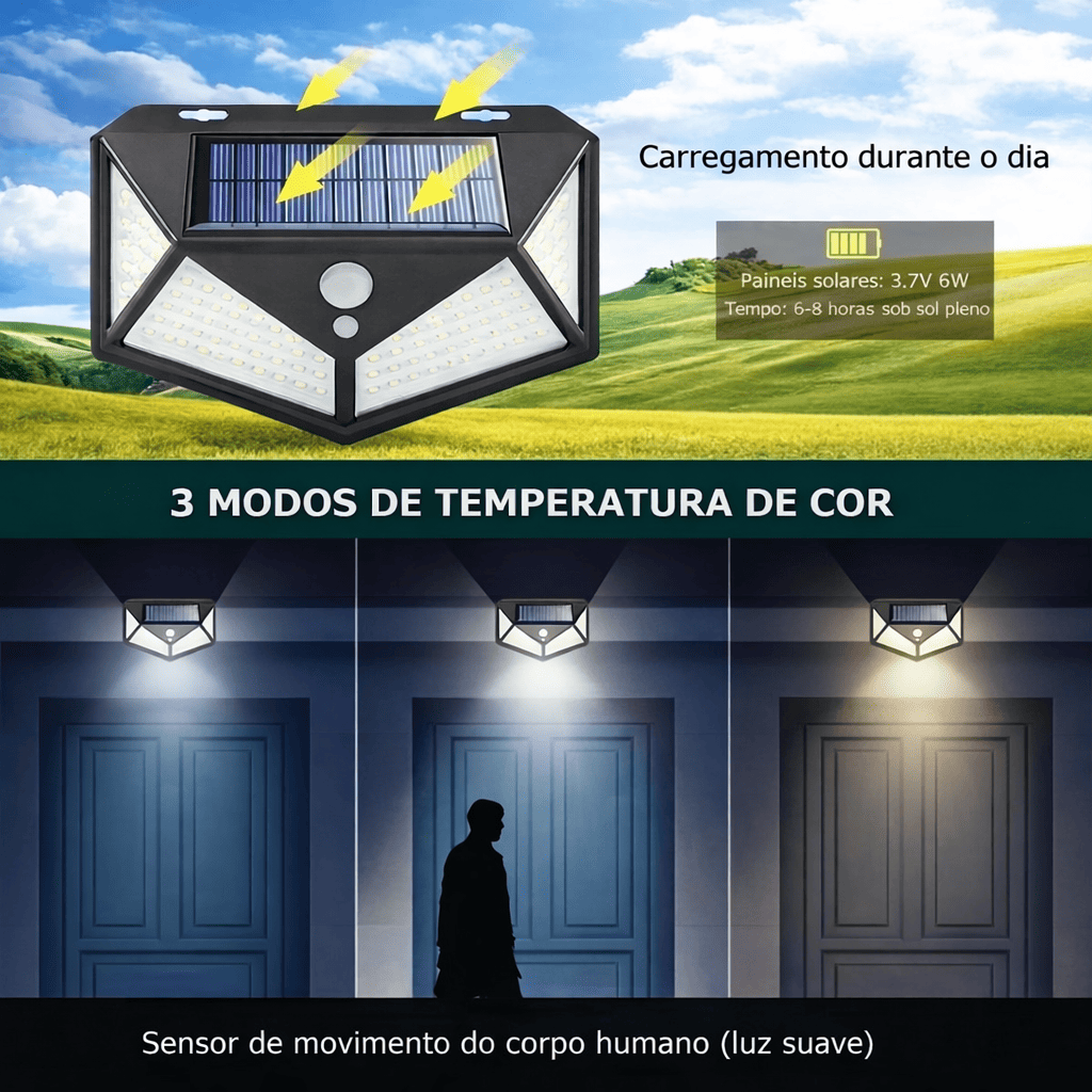[COMPRE 1 LEVE 3] Kit Refletor Solar com Sensor Automático - Casa Bella