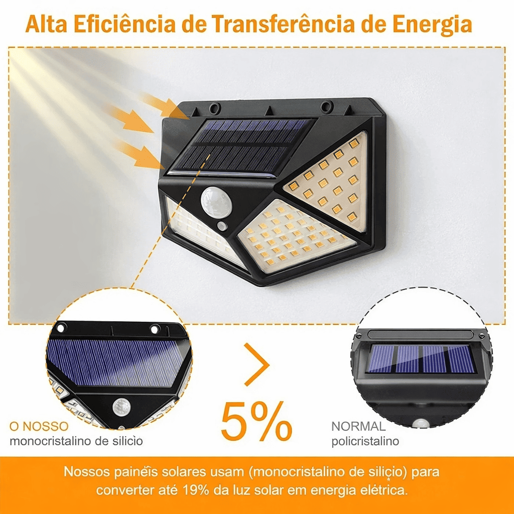 [COMPRE 1 LEVE 3] Kit Refletor Solar com Sensor Automático - Casa Bella