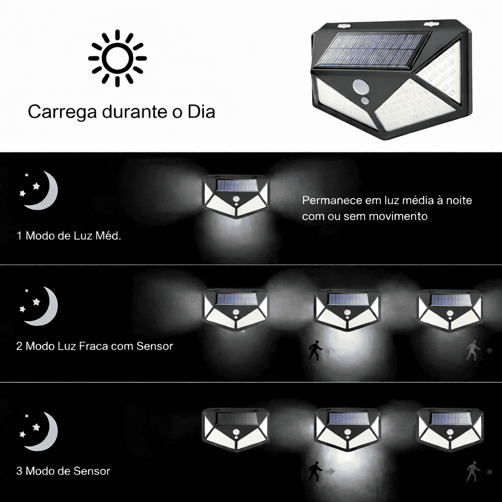 [COMPRE 1 LEVE 3] Kit Refletor Solar com Sensor Automático - Casa Bella